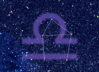Libra Zodiac constellation