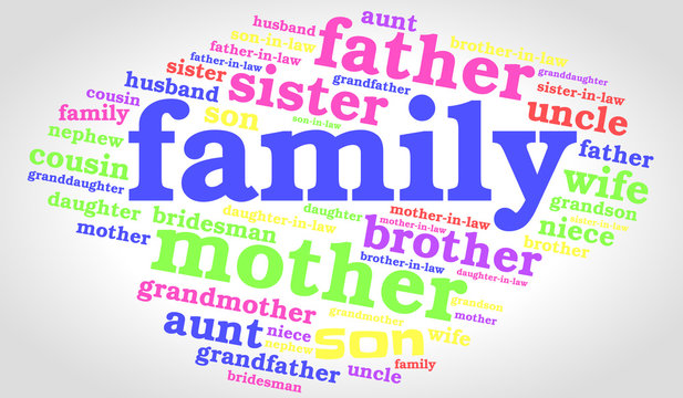 Family word cloud on soft gradient background, social concept