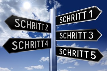 Obraz premium Signpost with 5 arrows - steps concept (Schritt - German/ Step - English).