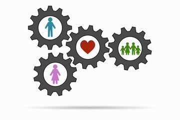 creating family man and woman