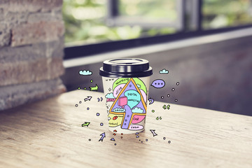 Coffee cup with digital marketing sketch