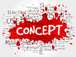 CONCEPT word cloud collage, business concept background