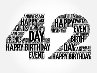 Happy 42nd birthday word cloud collage concept