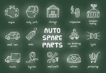 Set of auto spare parts.
