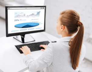 businesswoman with graphs on computer at office