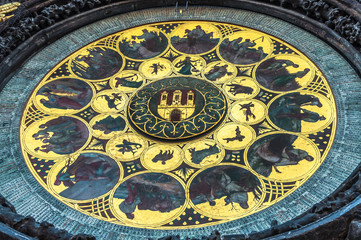 The Prague Orloj, detail: the calendar plate