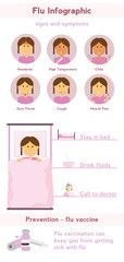 Flu infographic.