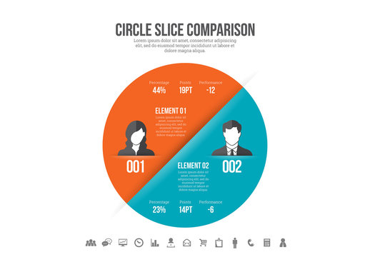 Circle Slice Comparison