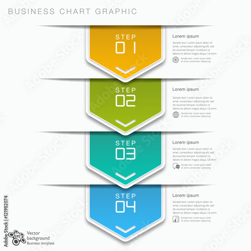 Flow Chart Significato