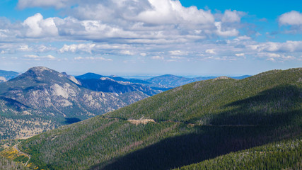 Rocky Mountain National Park