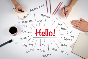 Hello word in different languages of the world. The meeting at t