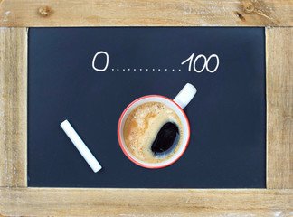 von null auf hundert in den Tag starten mit Kaffee