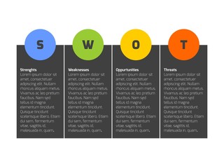 SWOT Business Infographic Diagram