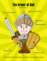The Armor of God from Ephesians Chapter 6