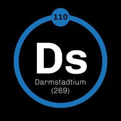 Darmstadtium chemical element