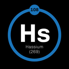 Hassium chemical element
