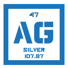 Silver chemical element
