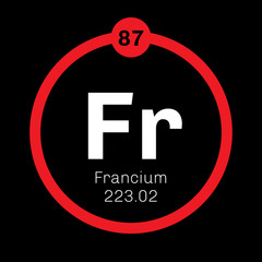 Francium chemical element