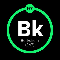 Berkelium chemical element
