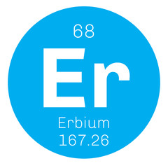 Erbium chemical element