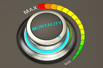 min level of mortality concept, 3D rendering