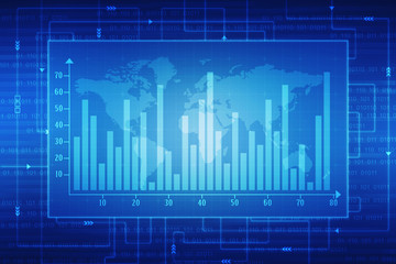 2d rendering business graph