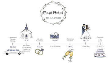 Hand-drawn wedding Invitation card template with chronology of events
