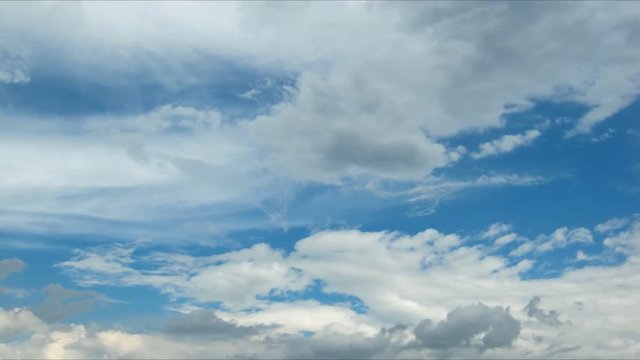 Beautiful sky and fast moving clouds. time lapse HD