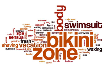 Bikini zone word cloud