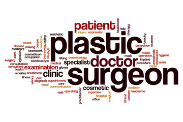 Plastic surgeon word cloud