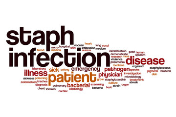 Staph infection word cloud