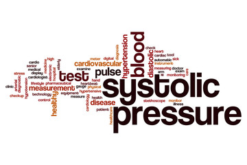 Systolic pressure word cloud