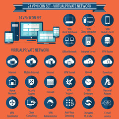 VPN icon set - Virtual Private Network