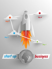 takeoff paper rockets, easy steps to start your business, infographics template
