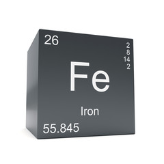 Iron chemical element symbol from the periodic table displayed on black cube