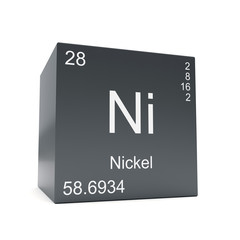 Nickel chemical element symbol from the periodic table displayed on black cube