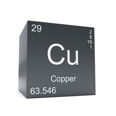 Copper chemical element symbol from the periodic table displayed on black cube