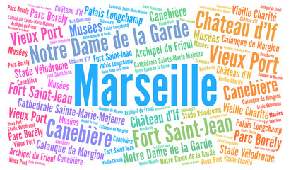 Marseille nuage de mots