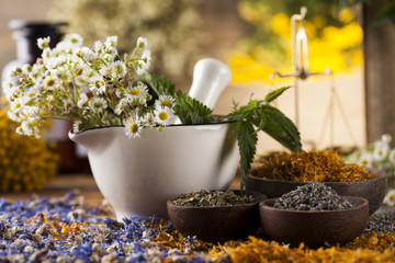 Mortar, Alternative medicine and Natural remedy