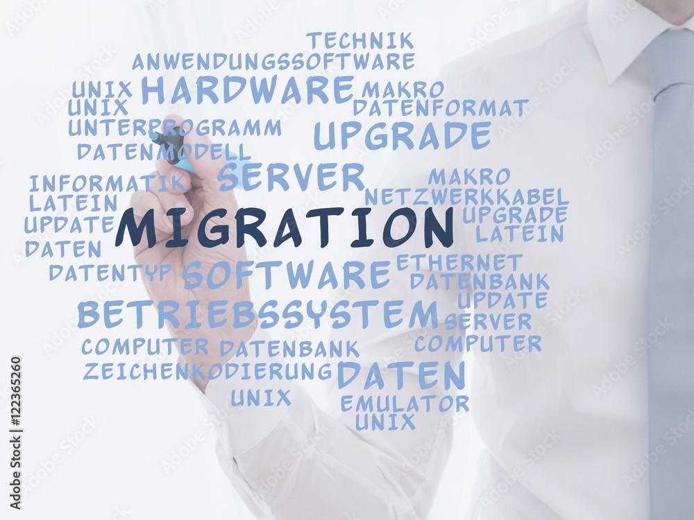 Canvas Prints Migration (Informationstechnik)