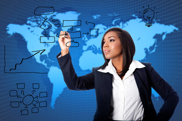 Global business consultant solution