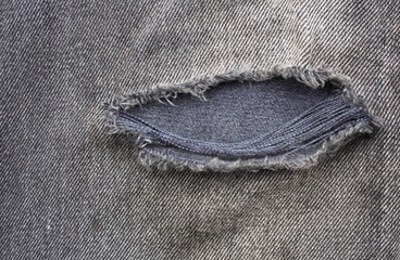 Old jeans texture