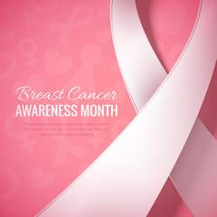 Breast Cancer October Awareness Month Campaign Background
