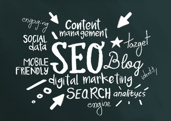 SEO and marketing digital terms