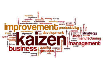 Kaizen word cloud