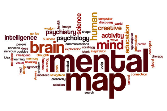 Mental map word cloud