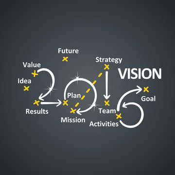 Vision 2016 black board background
