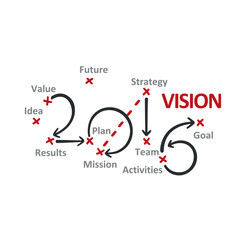 Vision 2016 red marks white background