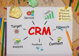 Notebook with Toolls and Notes about CRM,concept