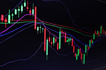Business background : Candlestick graph chart of stock market trading, analysis stock market graph on a monitor, stock market graph on a computer
